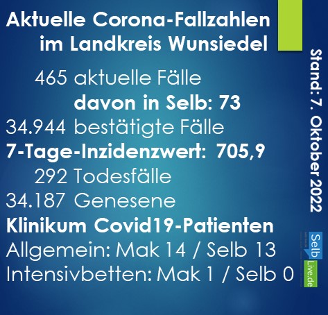 corona landkreis wunsiedel 0710b