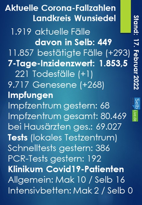 corona landkreis wunsiedel 1702a