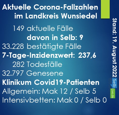 corona landkreis wunsiedel 1908b