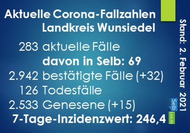 corona landkreis wunsiedel 0202