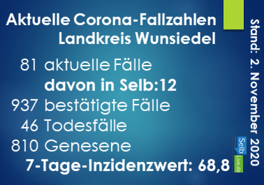 corona landkreis wunsiedel 0211
