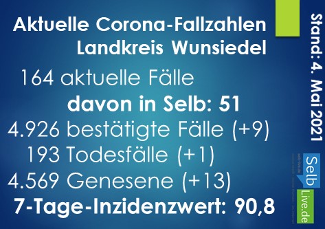 corona landkreis wunsiedel 0405