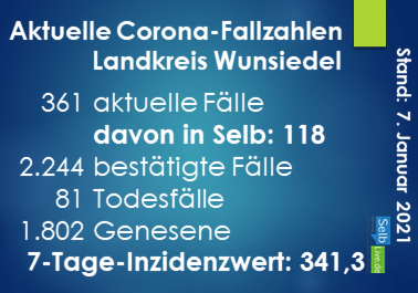 corona landkreis wunsiedel 0701