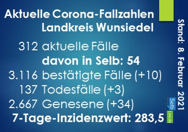 corona landkreis wunsiedel 0802