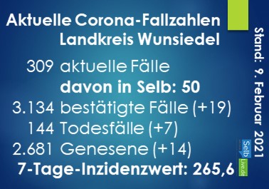 corona landkreis wunsiedel 0902