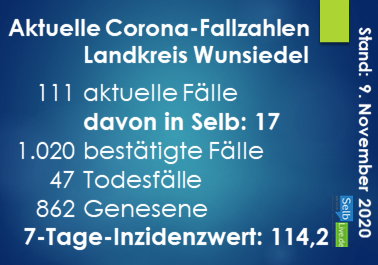 corona landkreis wunsiedel 09111