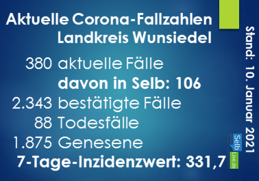 corona landkreis wunsiedel 1001