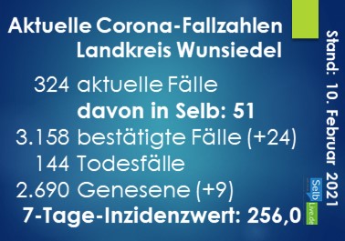 corona landkreis wunsiedel 1002