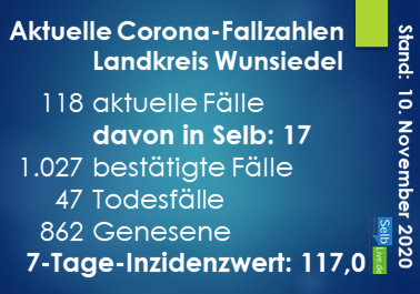 corona landkreis wunsiedel 1011