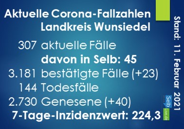 corona landkreis wunsiedel 1102