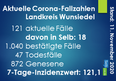 corona landkreis wunsiedel 1111