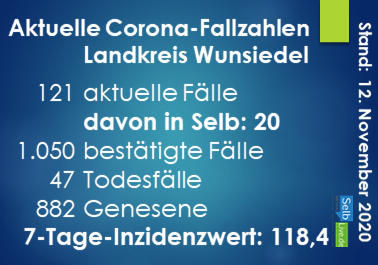 corona landkreis wunsiedel 1211