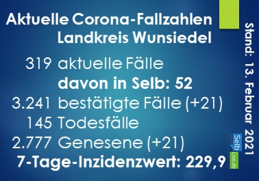 corona landkreis wunsiedel 1302