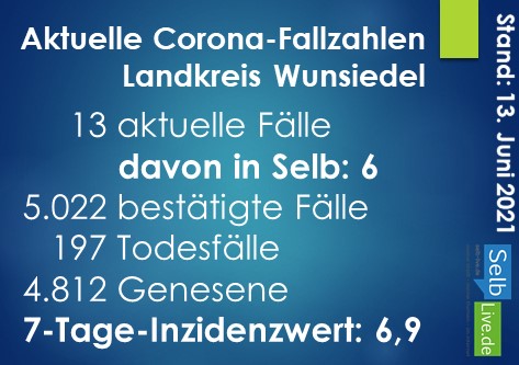 corona landkreis wunsiedel 1306