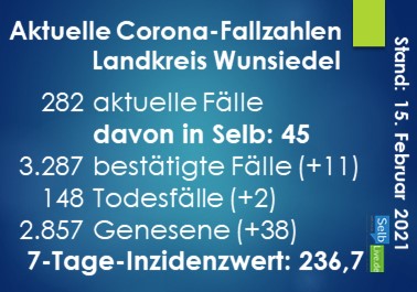 corona landkreis wunsiedel 1502