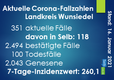 corona landkreis wunsiedel 1601