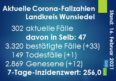corona landkreis wunsiedel 1602
