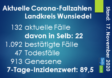 corona landkreis wunsiedel 1711