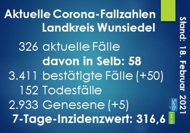 corona landkreis wunsiedel 1802
