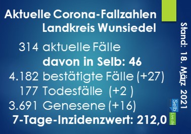 corona landkreis wunsiedel 1803