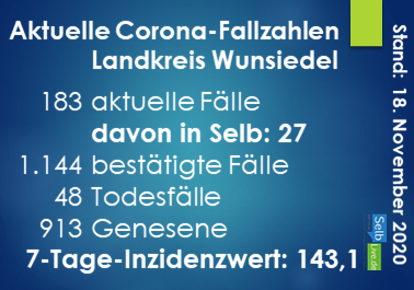 corona landkreis wunsiedel 1811