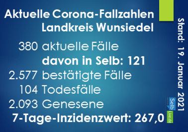 corona landkreis wunsiedel 1901