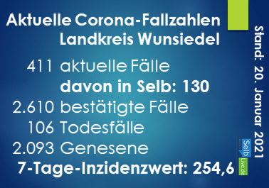 corona landkreis wunsiedel 2001