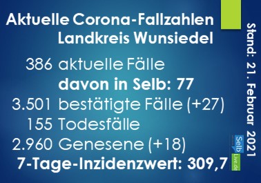 corona landkreis wunsiedel 2102