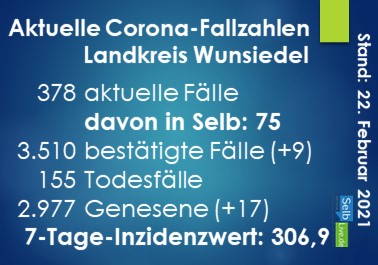 corona landkreis wunsiedel 2202