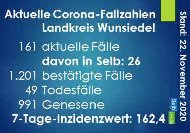 corona landkreis wunsiedel 2211