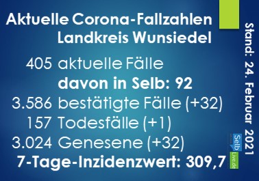 corona landkreis wunsiedel 2402