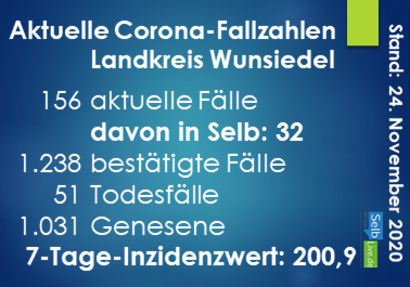 corona landkreis wunsiedel 2411