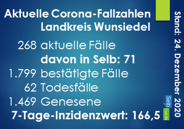 corona landkreis wunsiedel 2412