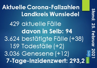 corona landkreis wunsiedel 2502