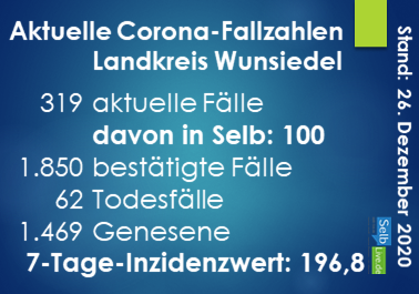 corona landkreis wunsiedel 2612