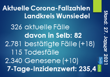 corona landkreis wunsiedel 2701
