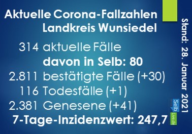 corona landkreis wunsiedel 2801