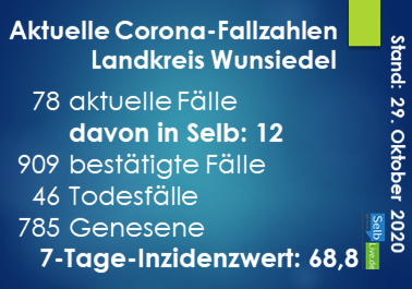 corona landkreis wunsiedel 2910