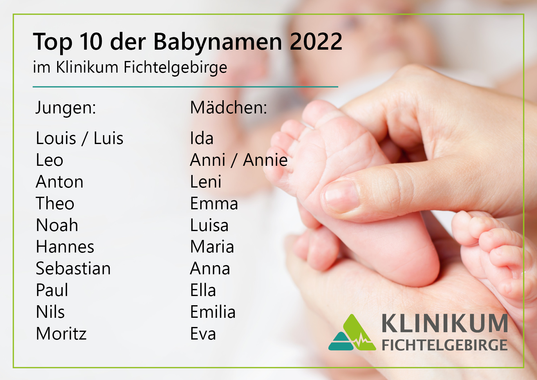 KFG Babynamen 2022