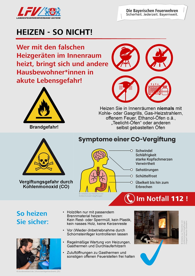 LFV Bayern14102022 Heizen so nicht Infografik