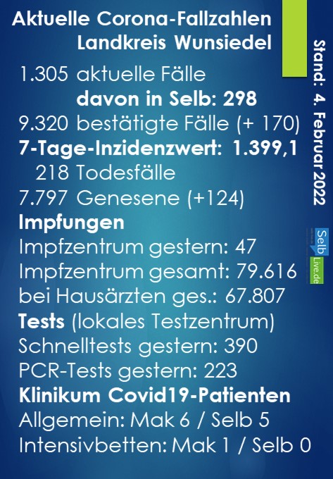 corona landkreis wunsiedel 0402a