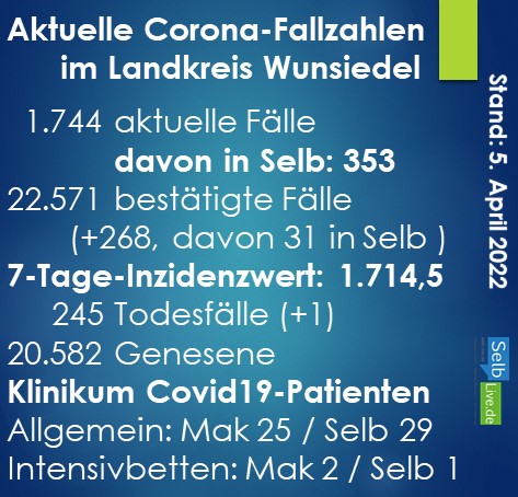 corona landkreis wunsiedel 0504a