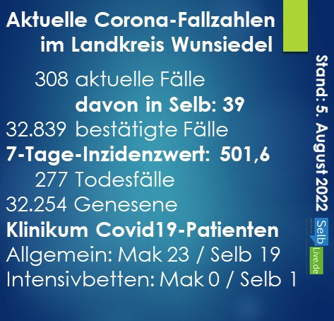 corona landkreis wunsiedel 0508b