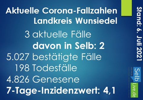 corona landkreis wunsiedel 0607