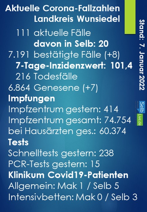 corona landkreis wunsiedel 0701