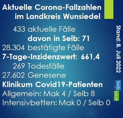 corona landkreis wunsiedel 0807b