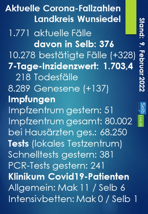 corona landkreis wunsiedel 0902a