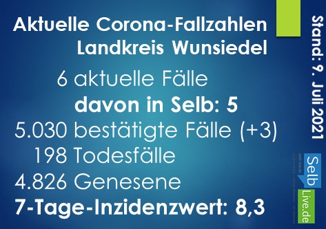 corona landkreis wunsiedel 0907