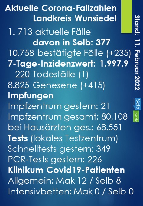 corona landkreis wunsiedel 1102a