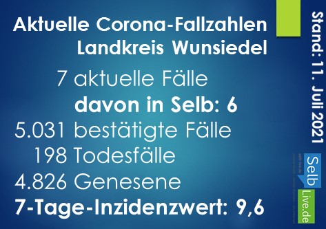 corona landkreis wunsiedel 1107a